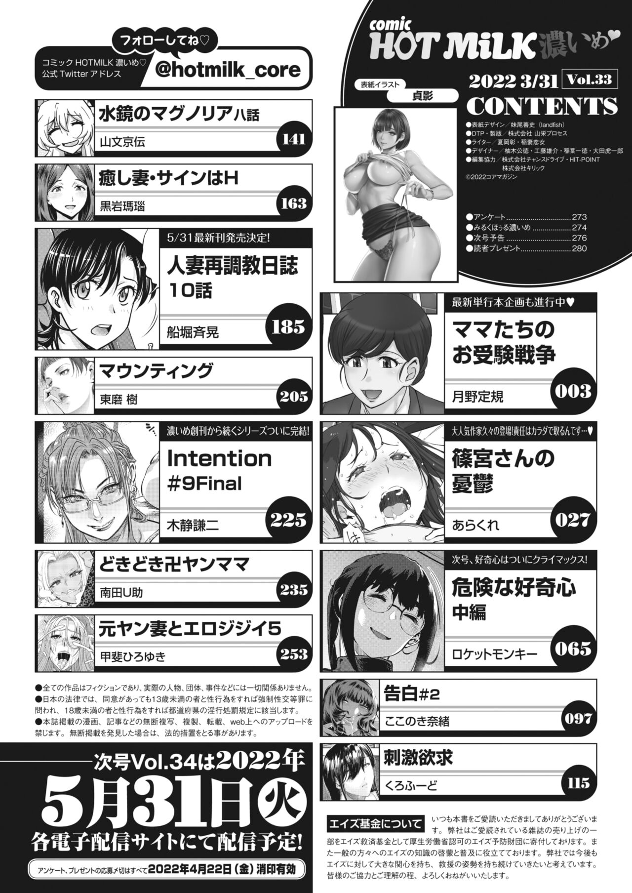 コミックホットミルク濃いめ vol.33 [DL版]