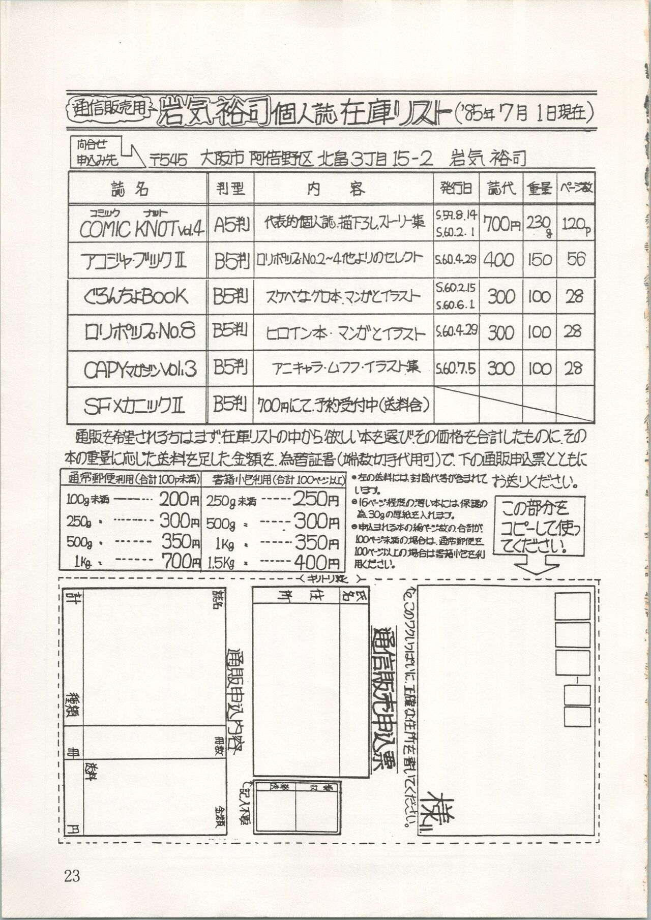 [きゃぴい出版 (岩気裕司)] CAPY マガジン Vol.3 (うる星やつら、ダーティペア、機動戦士Zガンダム)