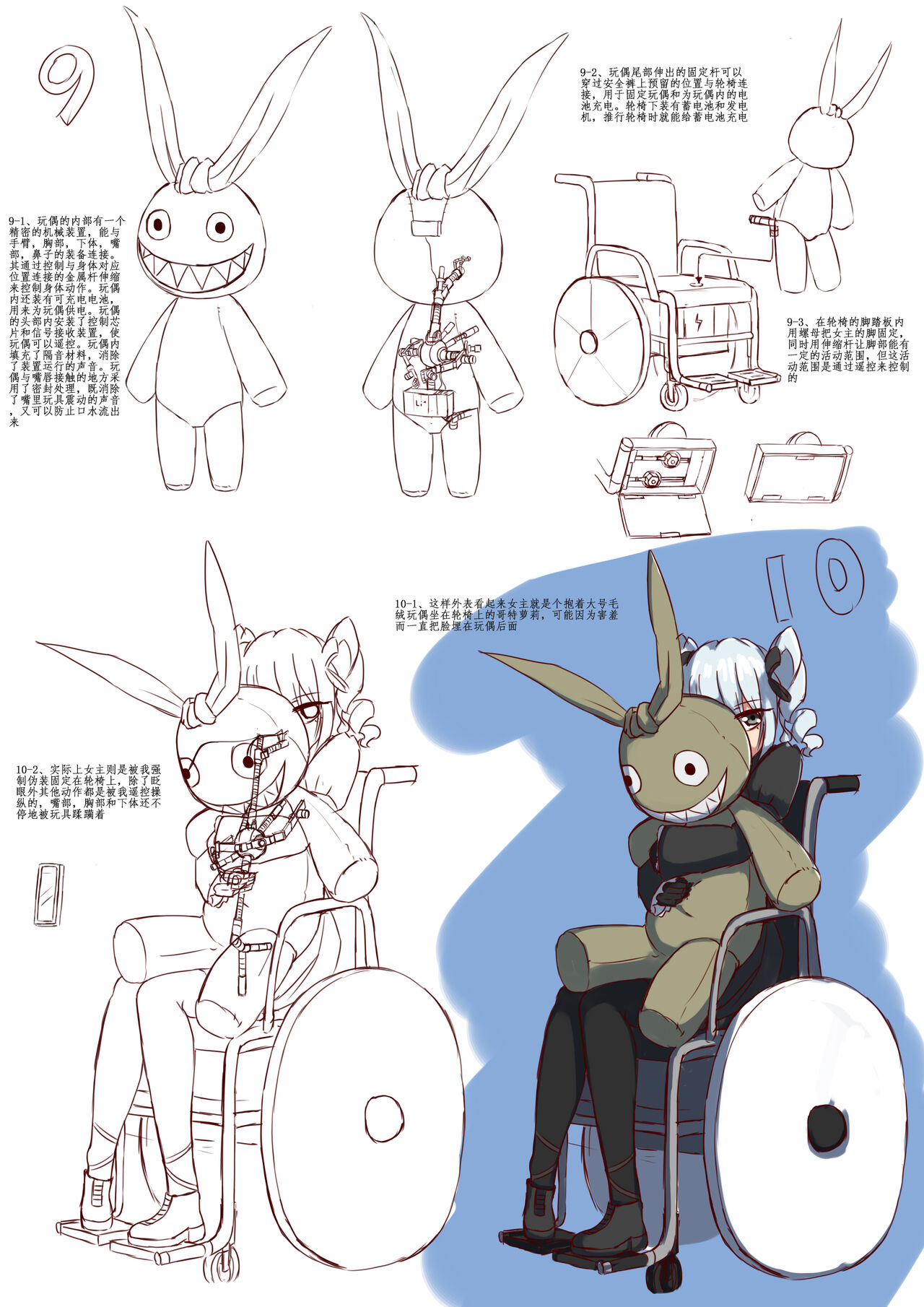 [没想好君] 伪装拘束 (連載中)