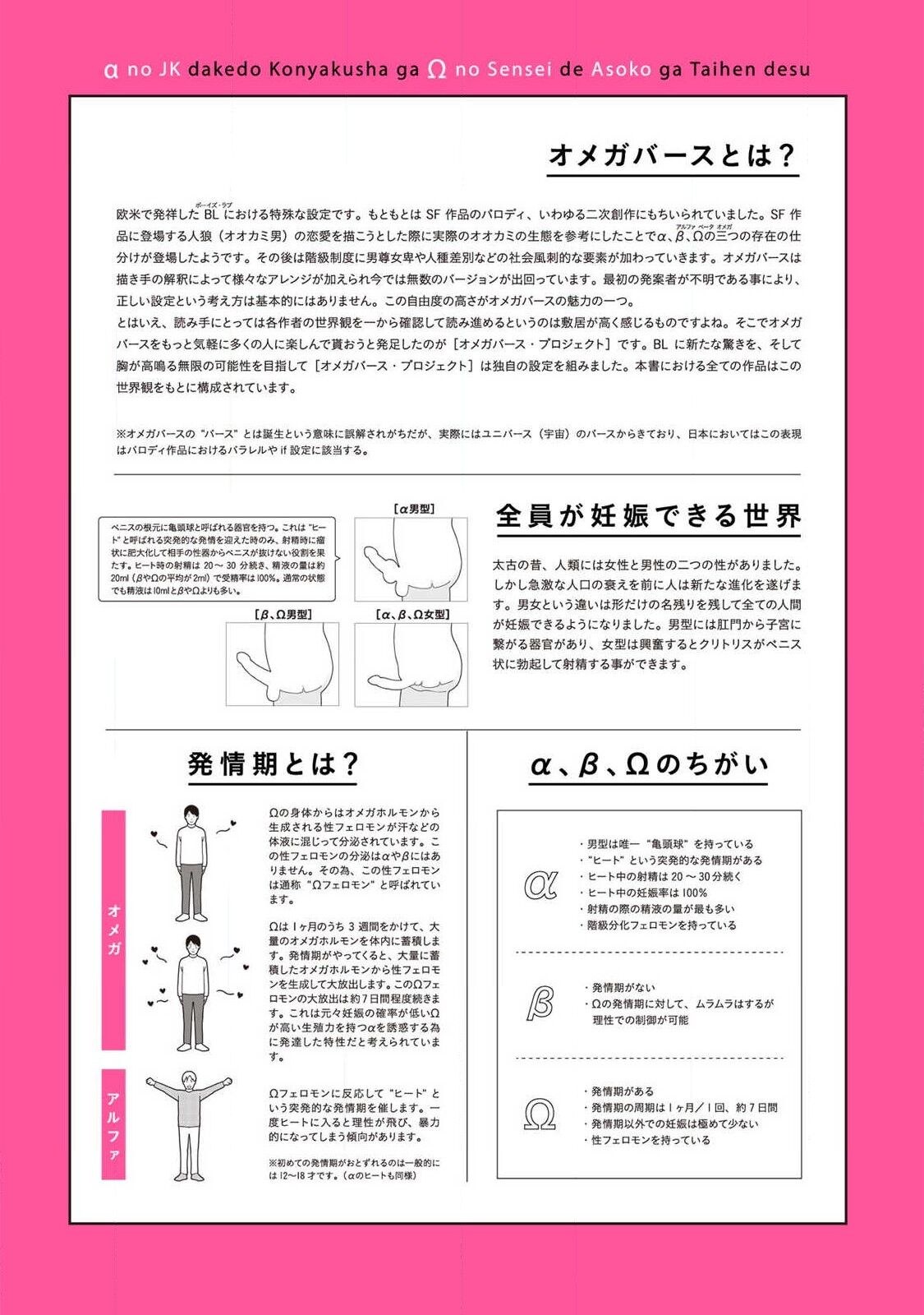 [どっせい☆純愛] αのJKだけど婚約者がΩの先生でアソコが大変です 01