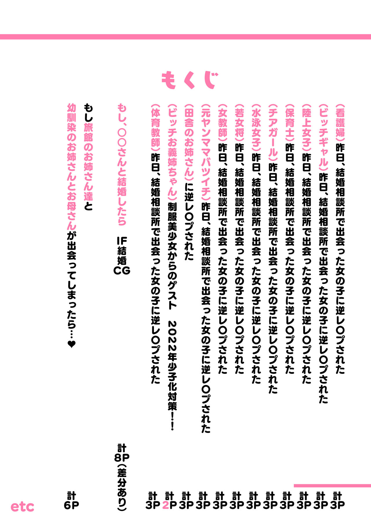 [愛国者 (アゴビッチ姉さん)] 昨日、結婚相談所で出会った女の子に逆レイプされた 少子化対策 婚活編