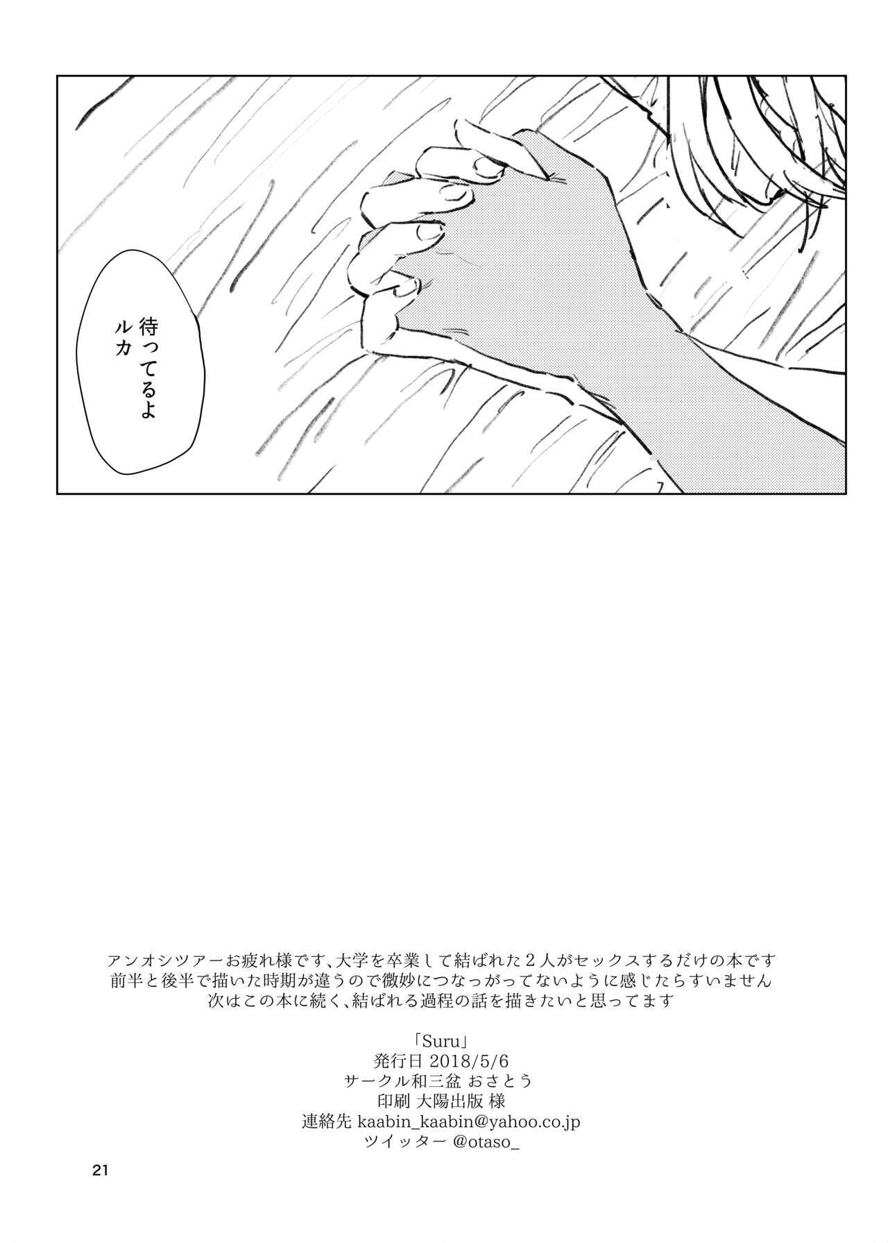 suru